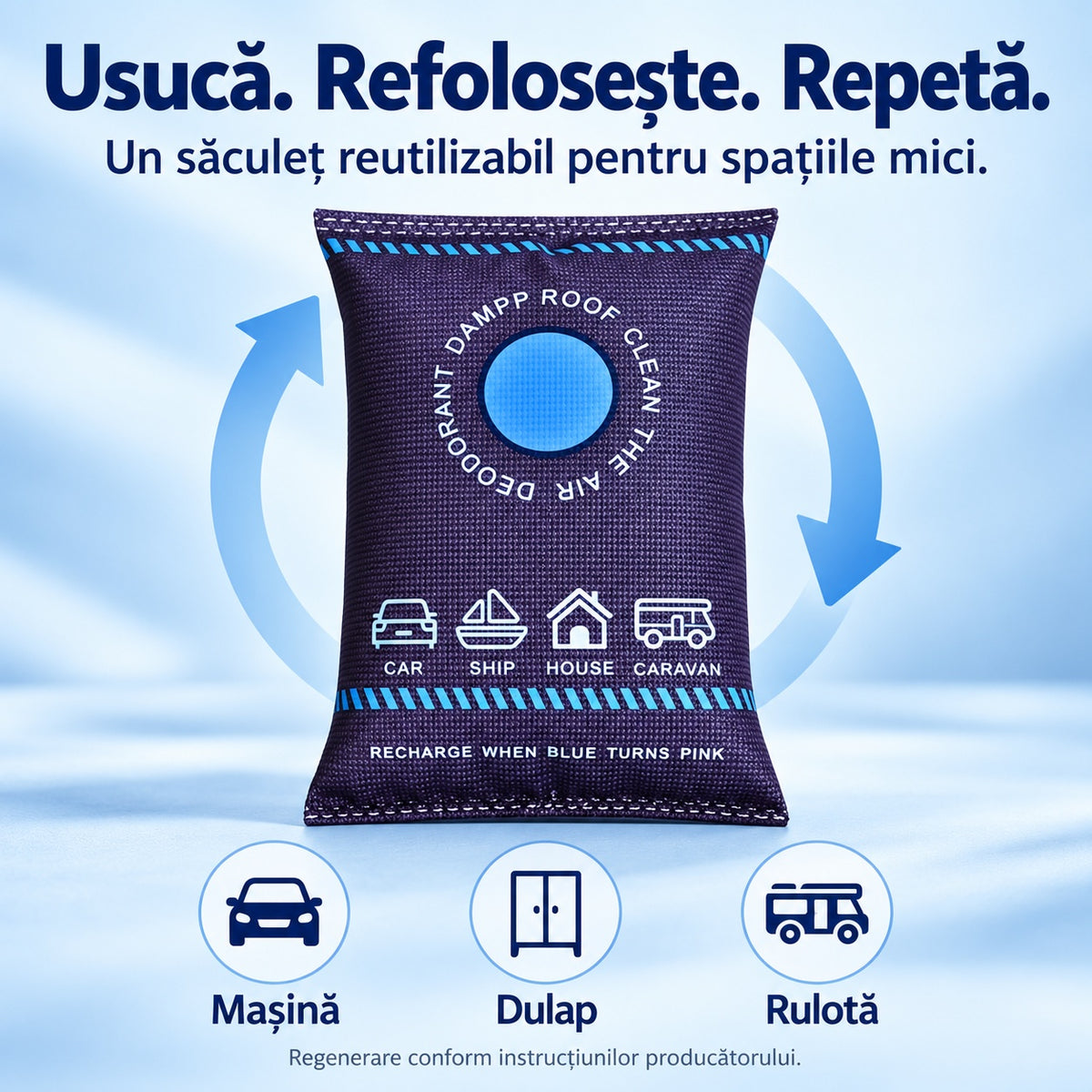 Dezumidificator mutifunctional reincarcabil